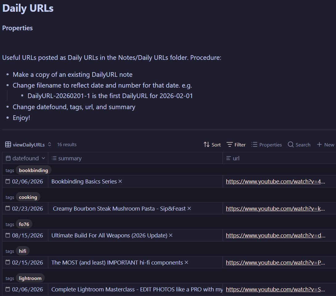 Auto-generated description: A digital note titled Daily URLs lists instructions for managing Daily URL notes along with a table of entries containing dates, tags, summaries, and corresponding YouTube video links.